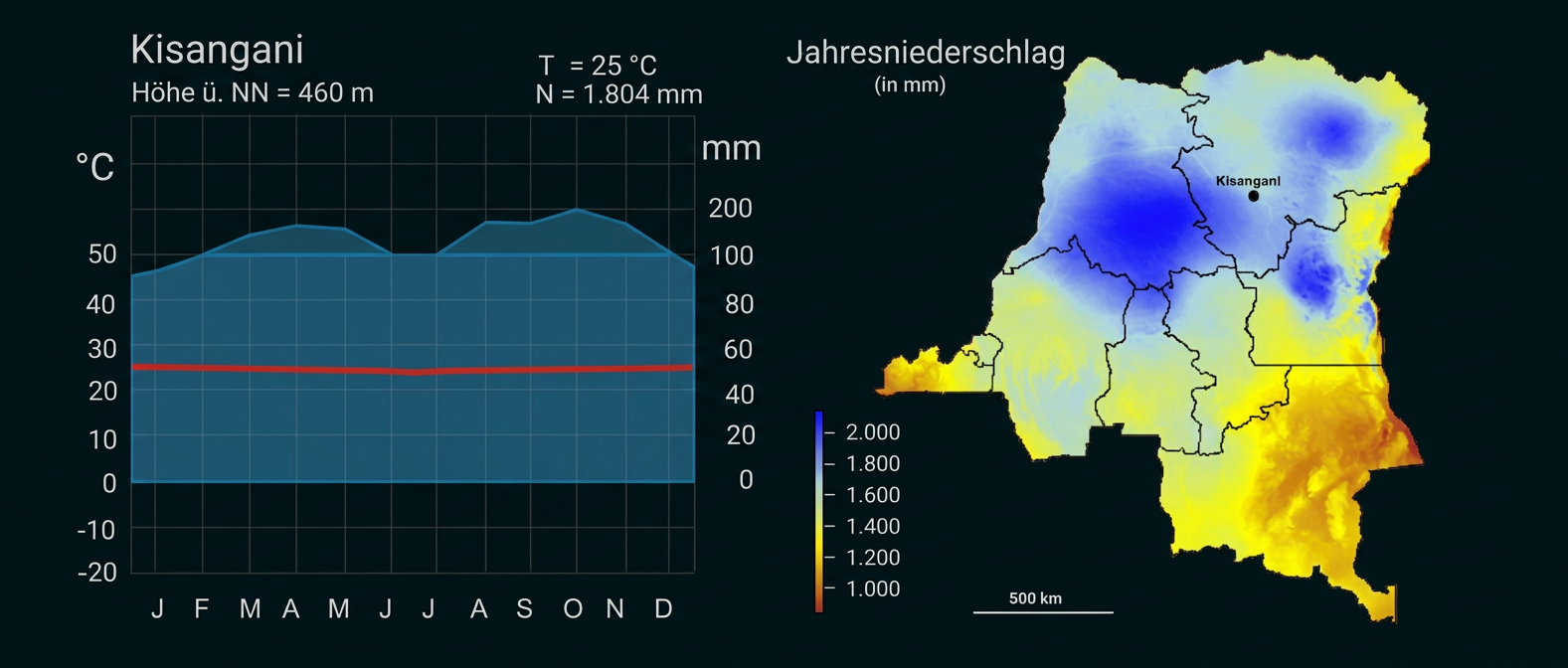 Klimadiagramm und Niederschlagskarte von Kisangani im Kongobecken.